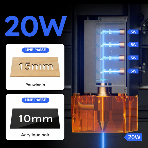 Graveur Laser Portable A20 Pro 20W